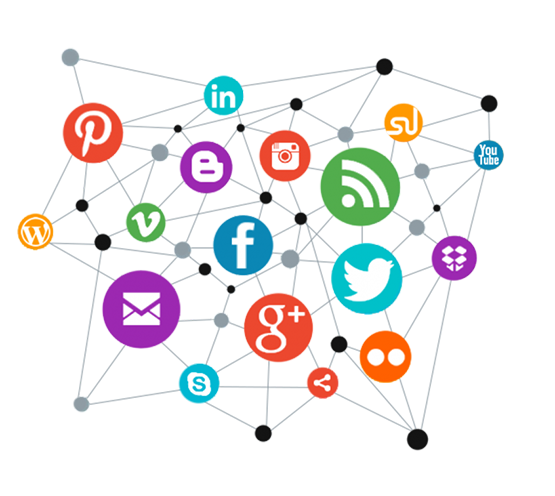 Social media marketing (SMM)